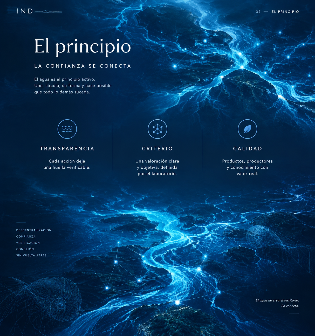 El principio