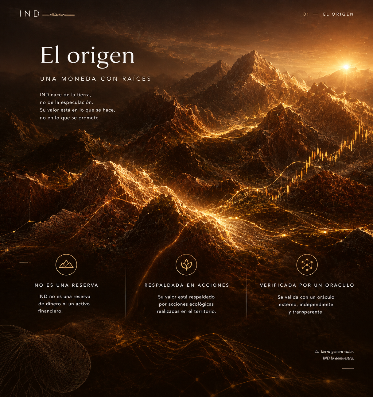 El origen